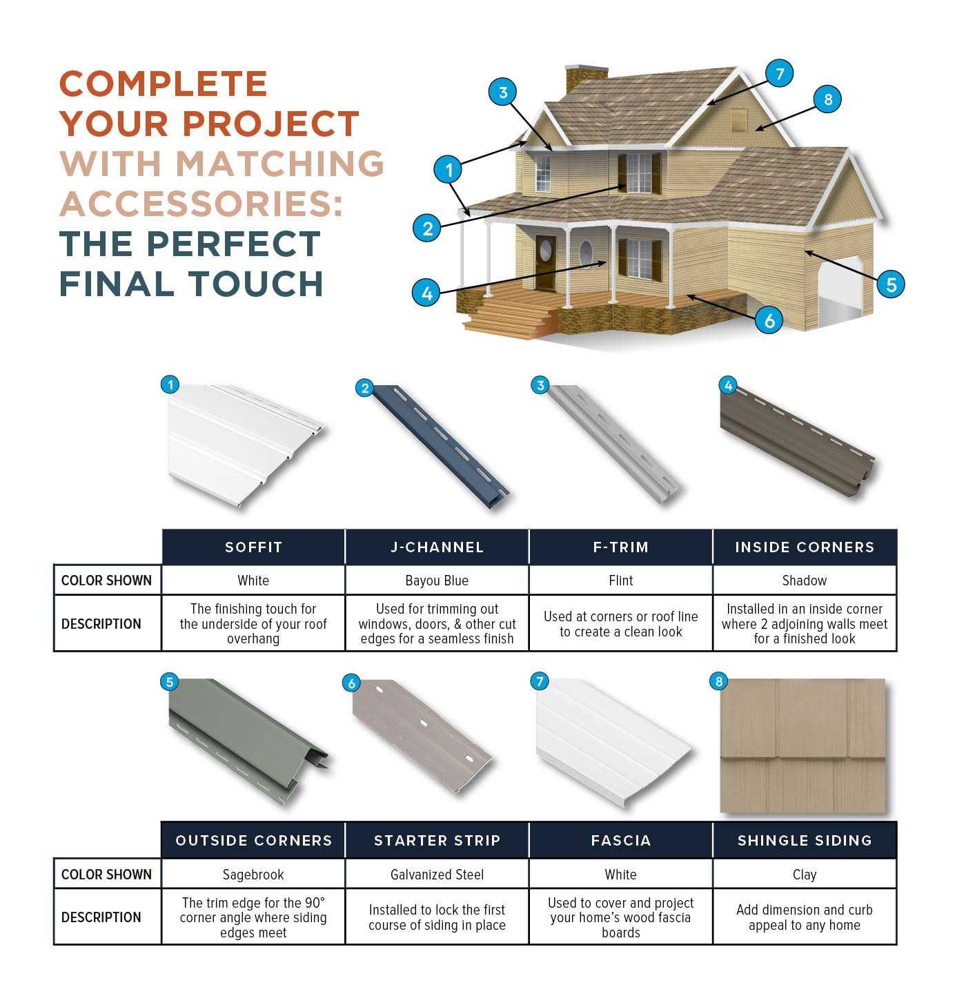 Georgia-Pacific White F-Trim Vinyl Siding Trim 0.5-in x 150-in 235937 - Cheap Fitting