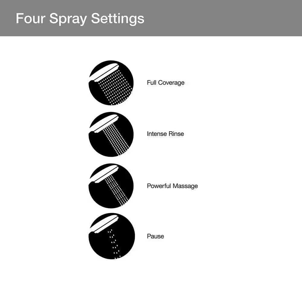 Kohler Lively 4-Spray Patterns Wall Mount 4.312 in. Handheld Shower Head - Cheap Fitting