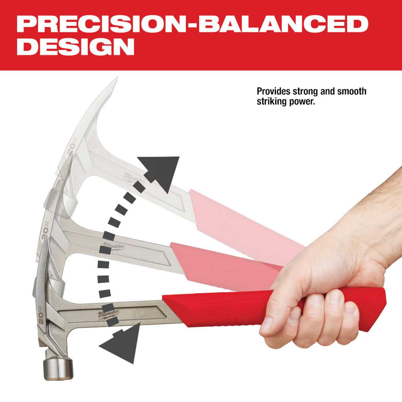 Milwaukee 20oz Smooth Face Rip Claw Hammer 48-22-9020 - Cheap Fitting