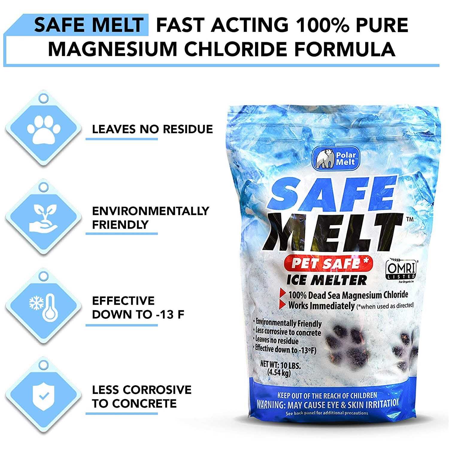 Harris Safe Melt Pet Friendly Ice and Snow Melter - Cheap Fitting