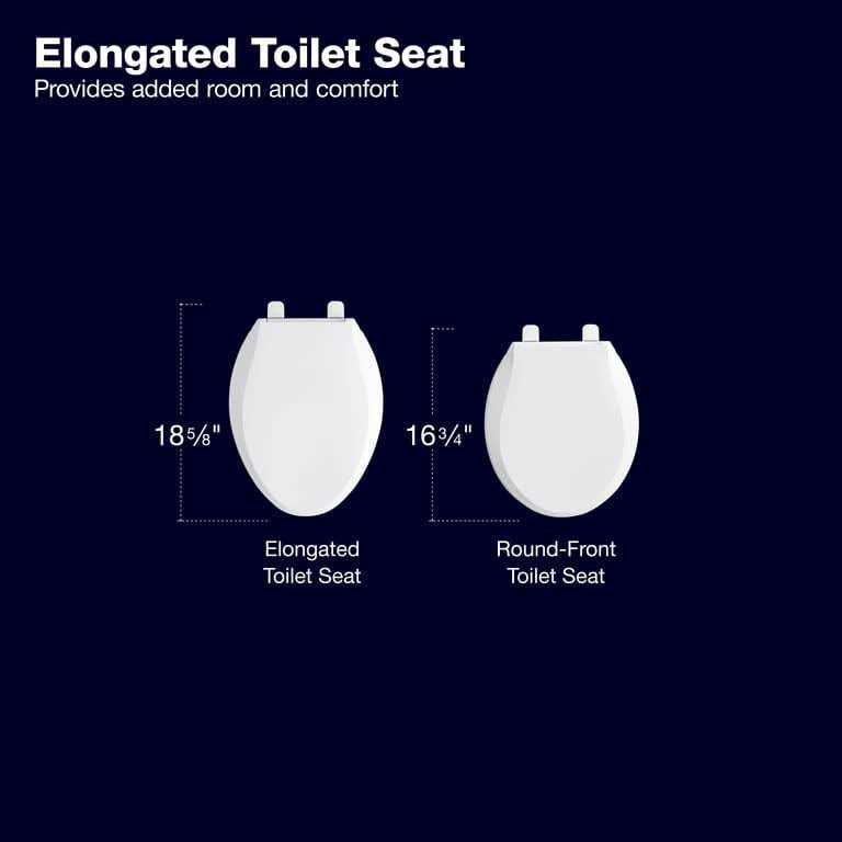 Kohler 20454-0 Ridgewood Quiet-Close Elongated Toilet Seat - Cheap Fitting
