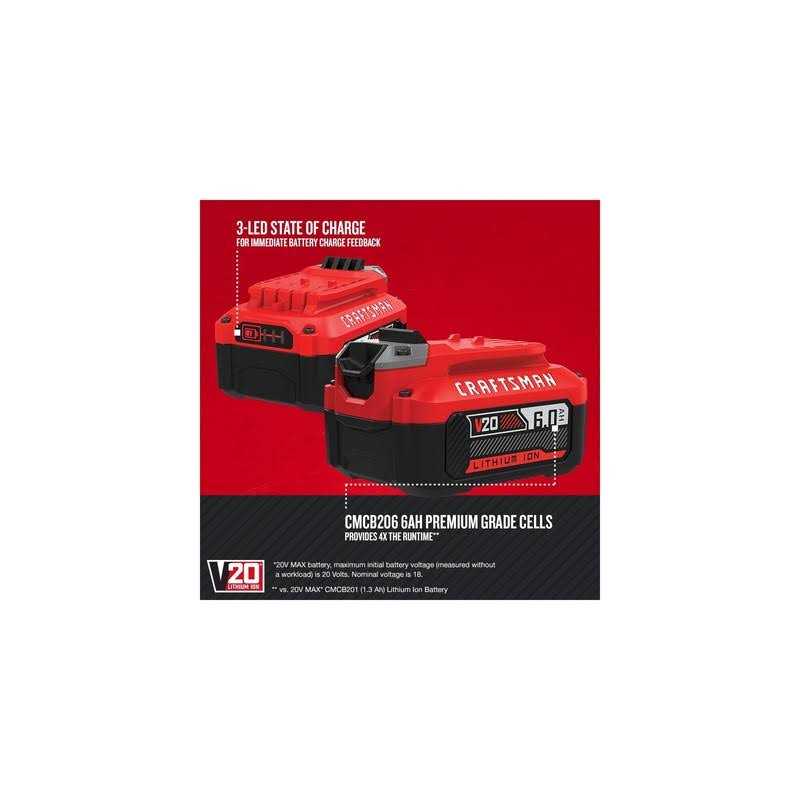 CMCB206 Craftsman V20 Craftsman Battery - Cheap Fitting
