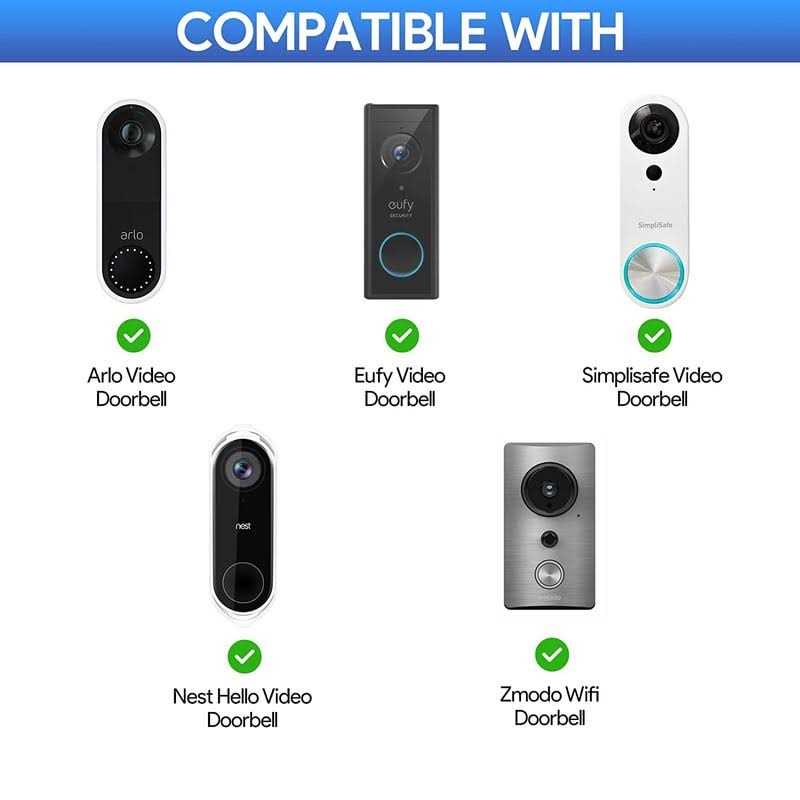 FiveFigs 24V Doorbell Transformer for Ring Doorbells 16.5ft Long C Wire Adapter - Cheap Fitting