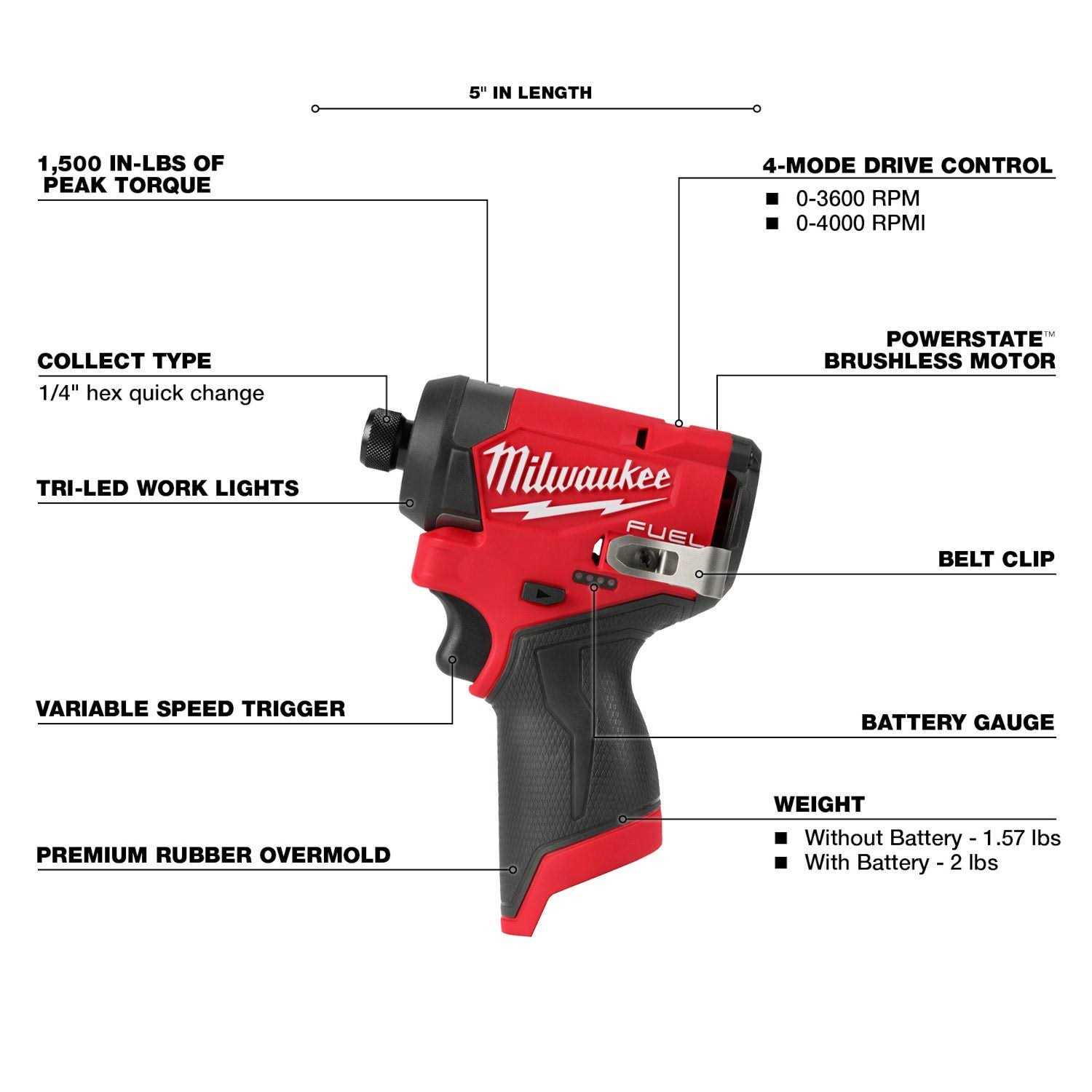 3453-20 Milwaukee M12 FUEL 1/4 Hex Impact Driver - Cheap Fitting