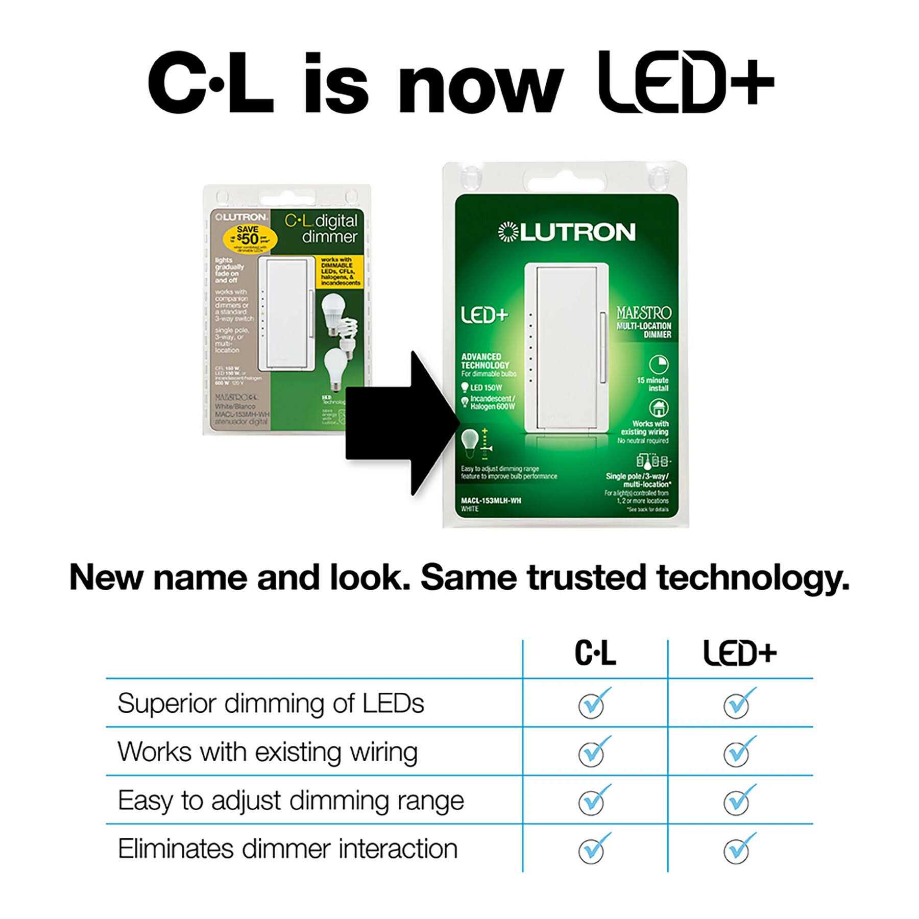 Lutron Dimmer Maestro CFL/LED MACL-153M-GR - Cheap Fitting