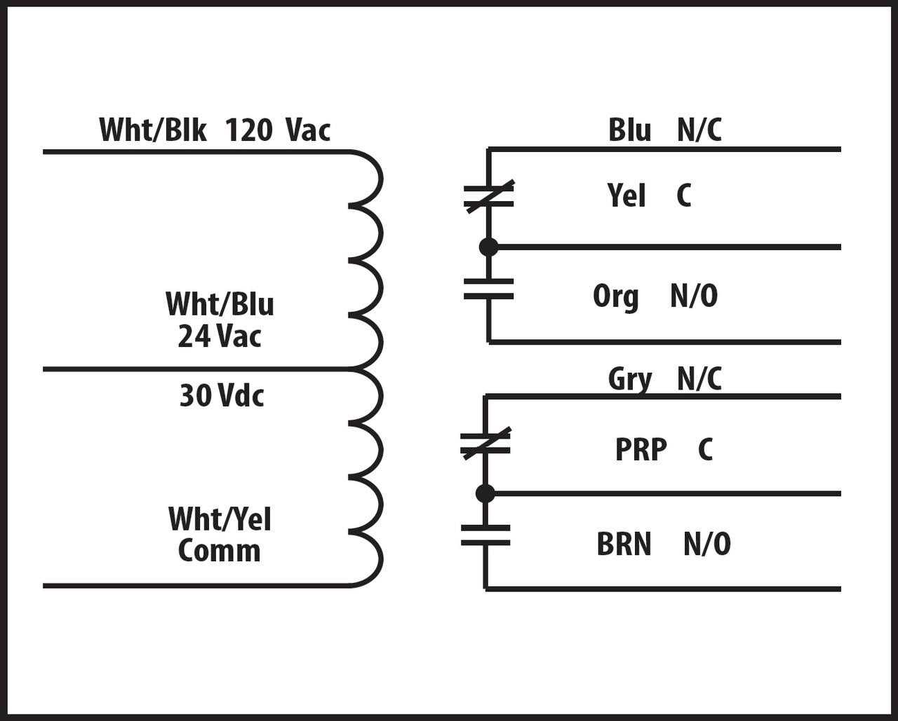 Functional Devices Enclosed Relay 20Amp Dpdt W/24 Vac/dc/120 Vac Coil RIB2401B2G - Cheap Fitting