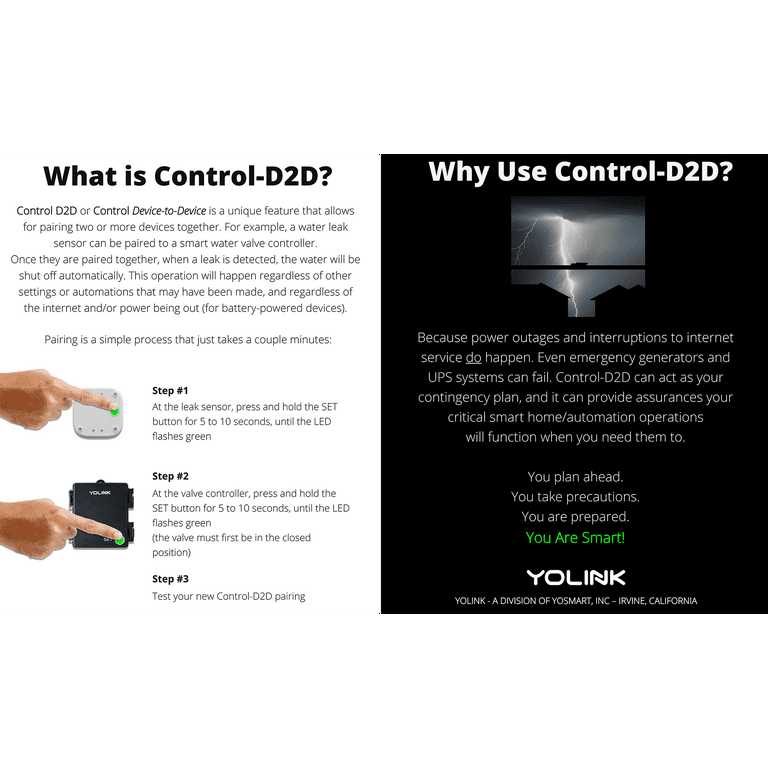 YoLink Smart Wireless Temperature/Humidity Sensor Wide Range Works with Alexa - Cheap Fitting