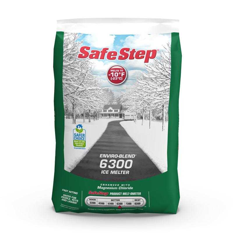 Safe Step Enviro-Blend Power 6300 Ice Melter - Cheap Fitting