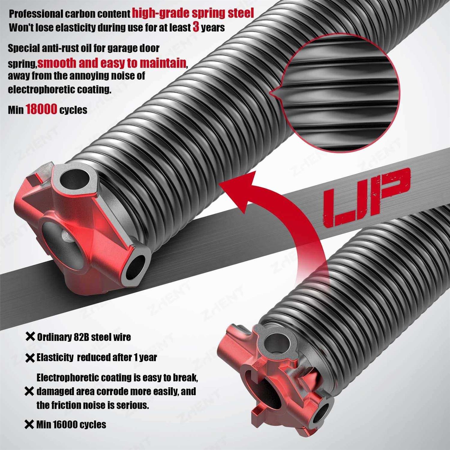 Garage Door Torsion Springs 2” with Non-Slip Winding Bars - Cheap Fitting