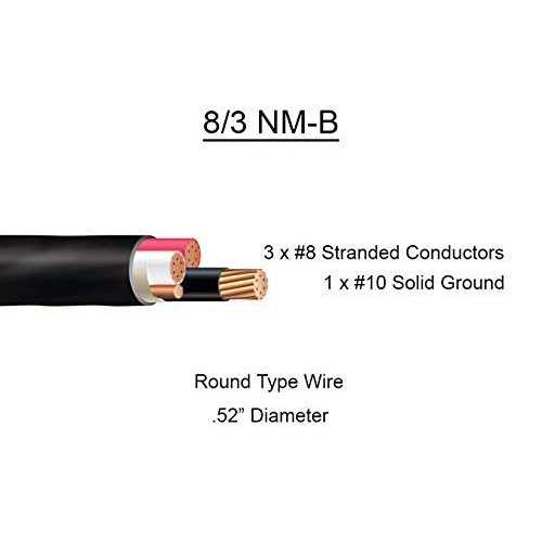 Cable Cabana nm-b x non-metallic electrical cable - Cheap Fitting