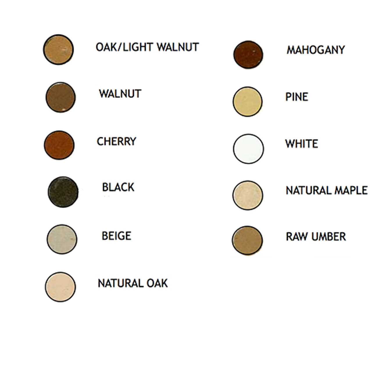 Mohawk Epoxy Putty Stick - Cheap Fitting