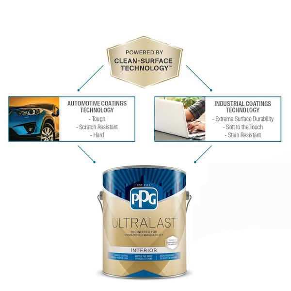 Ppg Ultralast Base 1 Interior Paint with Primer - Cheap Fitting