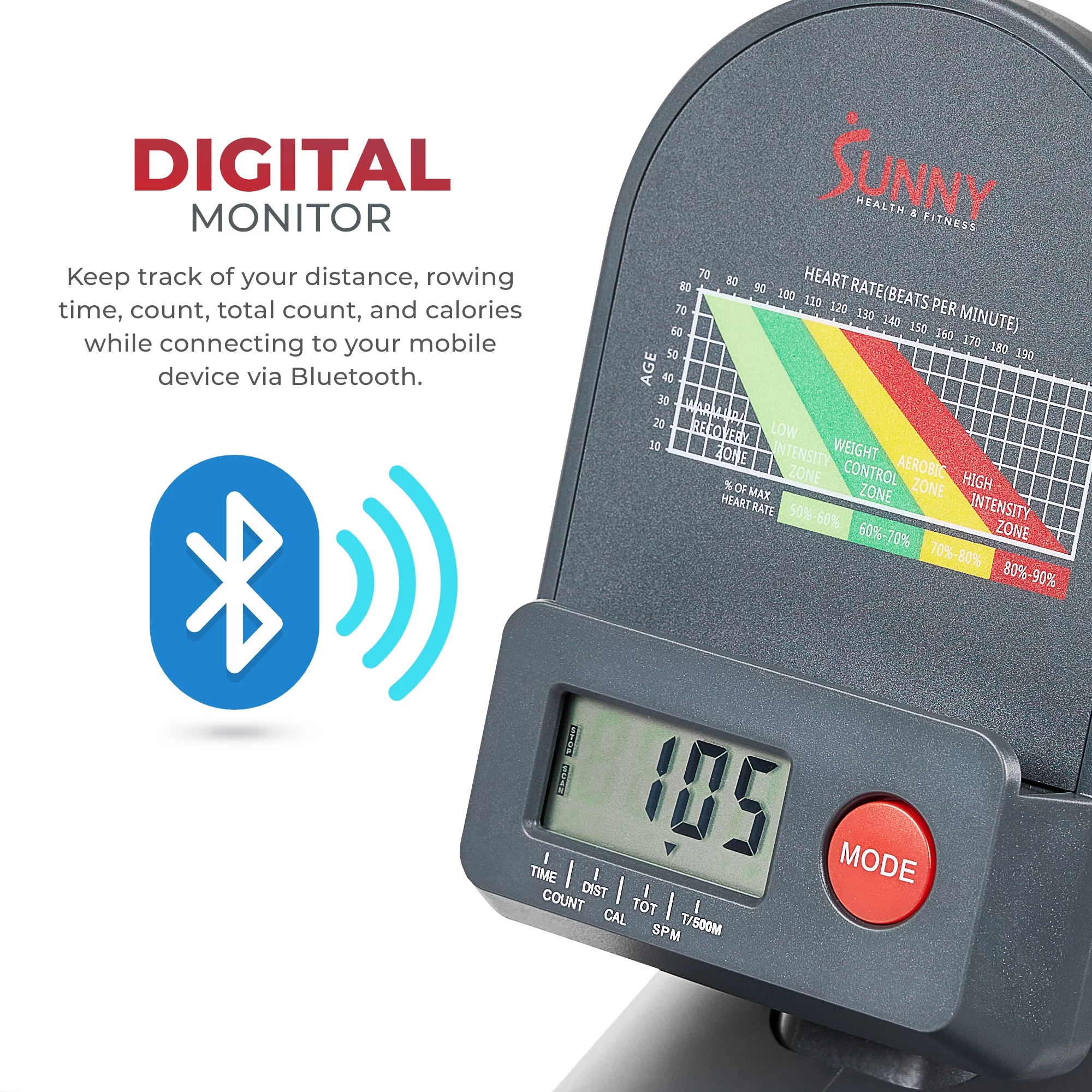 Sunny Health & Fitness SMART Magnetic Rowing Machine with Bluetooth Connectivity - SF-RW522016 - Cheap Fitting