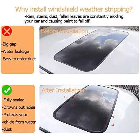 Tintvent Windshield Gasket, Glass Rubber Seal for Car Windshield Small, Truck and Van,13 Feet - Cheap Fitting