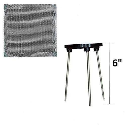 Eurotool Basic Soldering Kit with Pickle Pot - Cheap Fitting