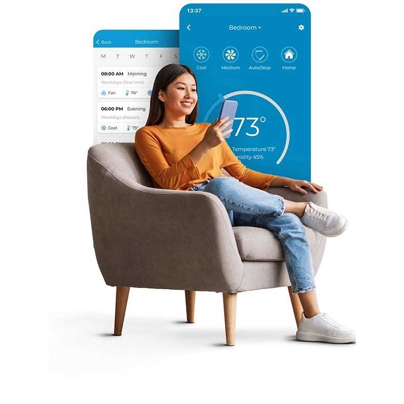 Cielo Breez Max Smart AC Controller - Cheap Fitting