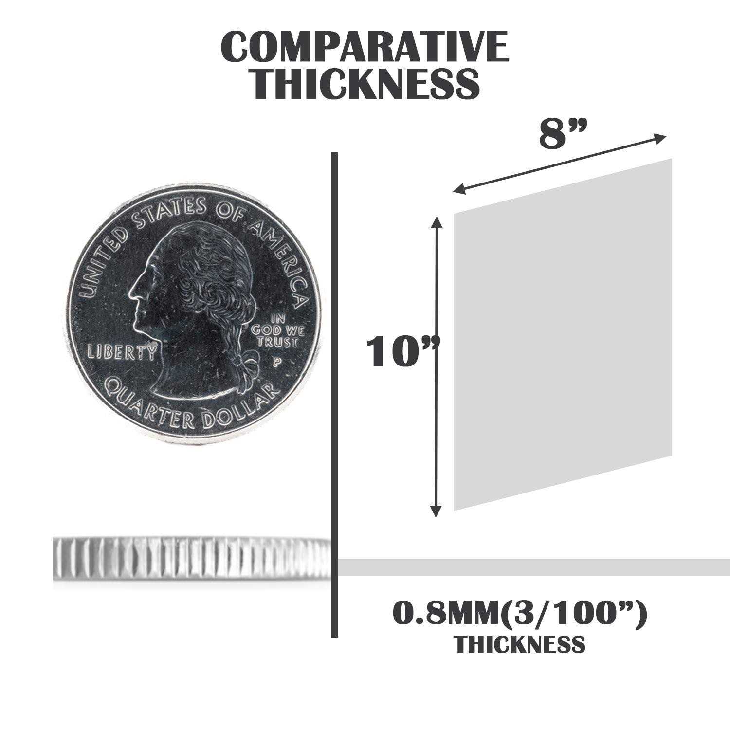 Performore Petg Sheet Plexiglass Panels - Cheap Fitting