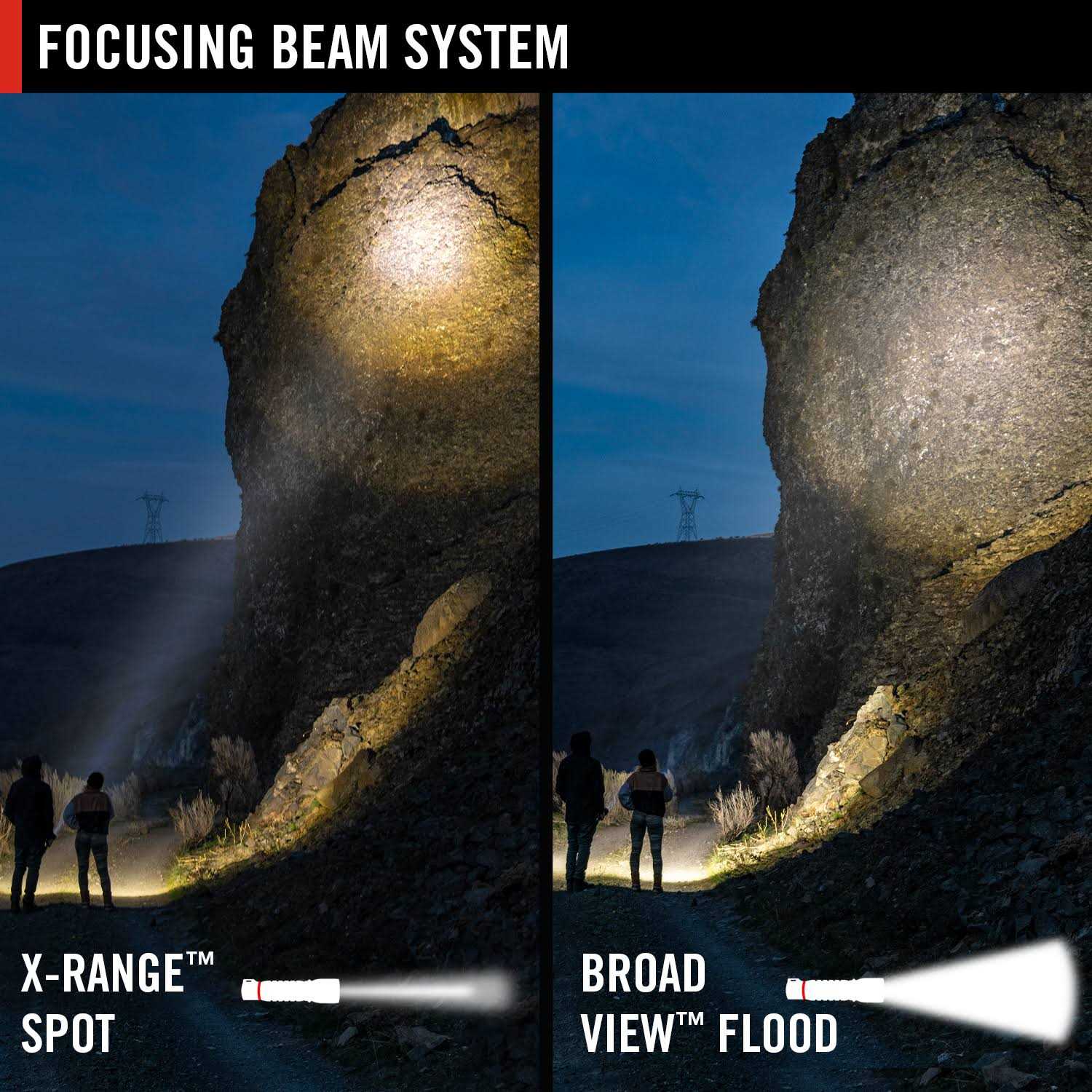 Coast TX22R Flashlight - Cheap Fitting