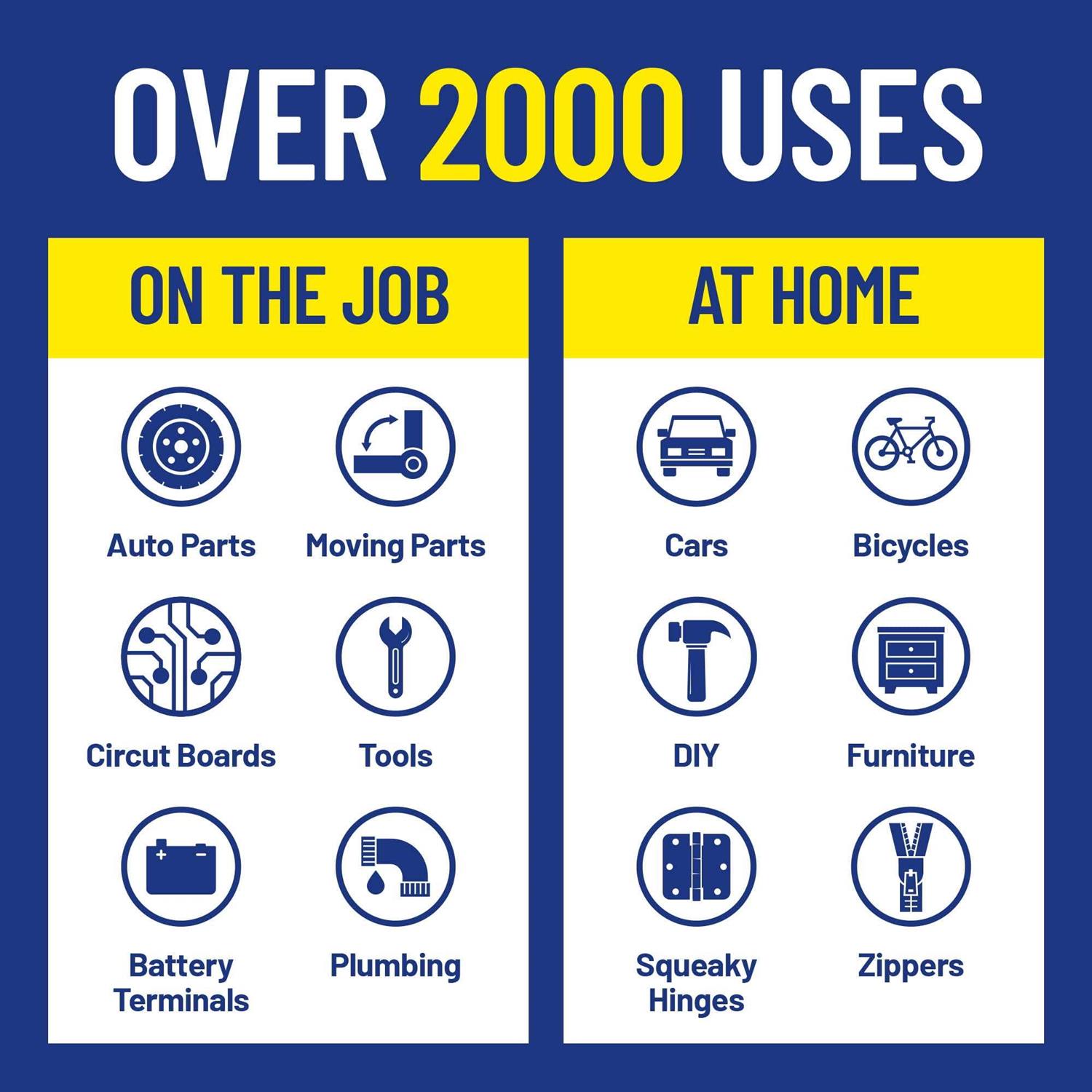 WD-40 Specialist Spray & Stay Gel Lubricant - Cheap Fitting