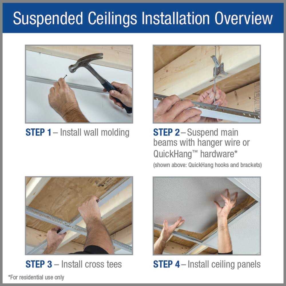Armstrong Ceilings Fine Fissured 2 ft. x 4 ft. Lay-in Ceiling Tile - Cheap Fitting