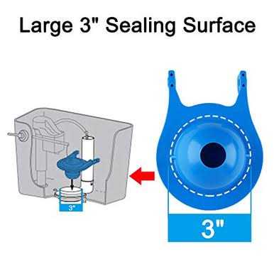 iFealClear 3 Inch Toilet Flappers Replacement Compatible with Gerber 99-788 - Cheap Fitting