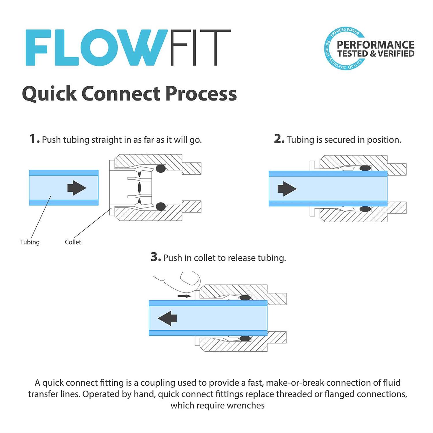 Express Water Automatic Shut Off Valve Quick Connect 1/4 Inch Inch Fittings for Water Filters / Reverse Osmosis RO Systems - Cheap Fitting
