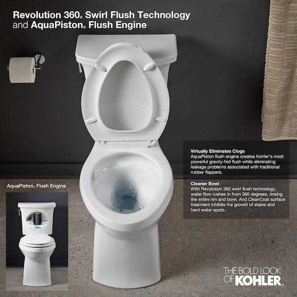 KOHLER Cimarron 1.6 gpf Toilet Tank - Cheap Fitting