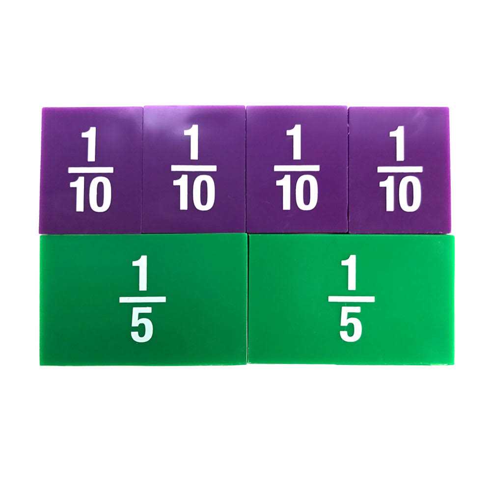 Eai Education Fraction Tiles with Tray - Cheap Fitting