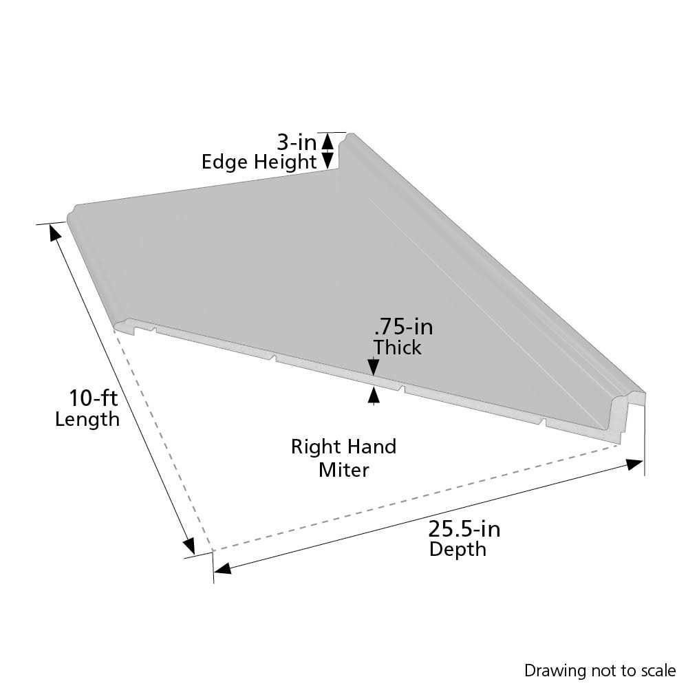 VT Dimensions Formica 72-in x 25.5-in x 3.75-in Ouro Romano - Cheap Fitting