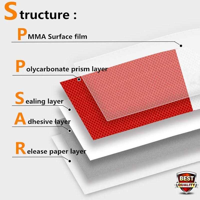 WAENLIR 2 inch Reflective Safety Tape DOT-C2 Waterproof Red and White Adhesive Conspicuity Tape for trailer - Cheap Fitting
