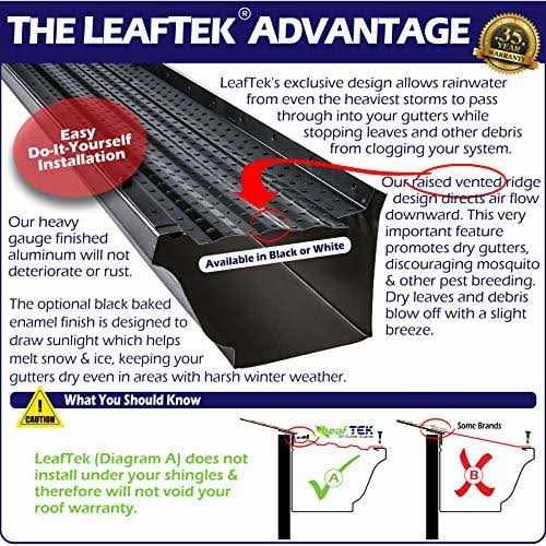 Leaftek Diy Gutter Guards 6 x Leaf Protection in Black - Cheap Fitting