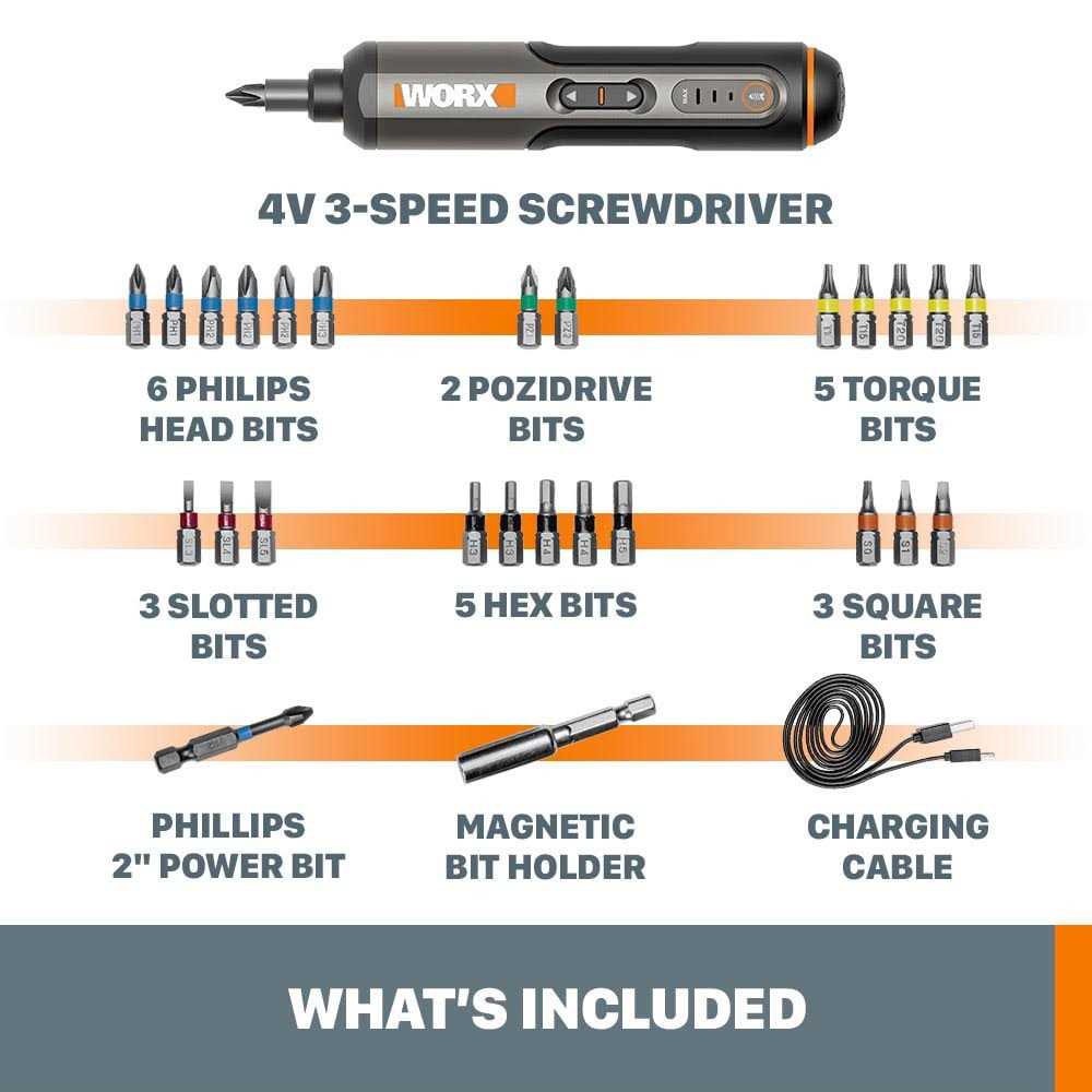 Worx 4V Lithium Screwdriver with 26 PieceAccessory Kit - Cheap Fitting