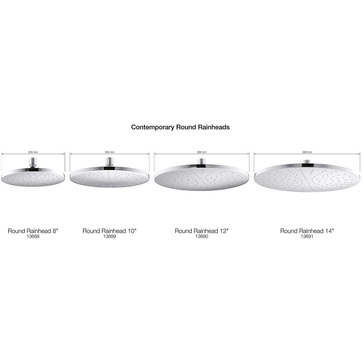 Kohler 8 round rainhead - Cheap Fitting