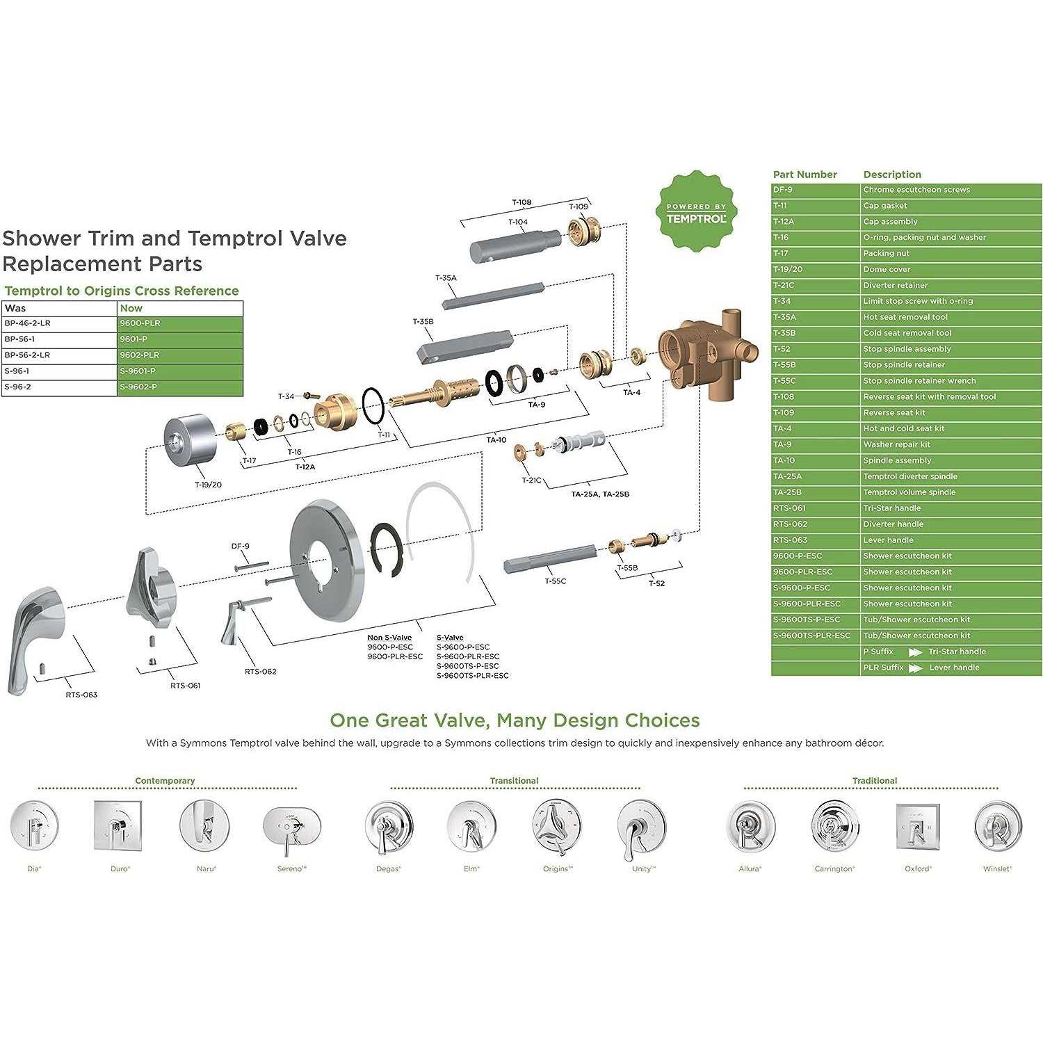 Symmons 9602-P-1.5-TRM Origins Single Handle 1-Spray Tub and Shower Faucet Trim - Cheap Fitting