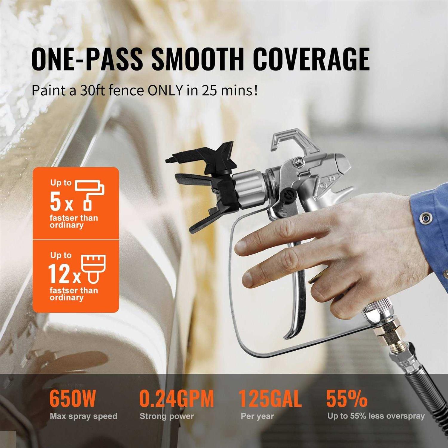 VEVOR Stand Airless Paint Sprayer, 7/8HP High Efficiency Airless Sprayer, 650W 2900PSI Electric Paint Sprayer Machine Extension Rod and Cleaning - Cheap Fitting