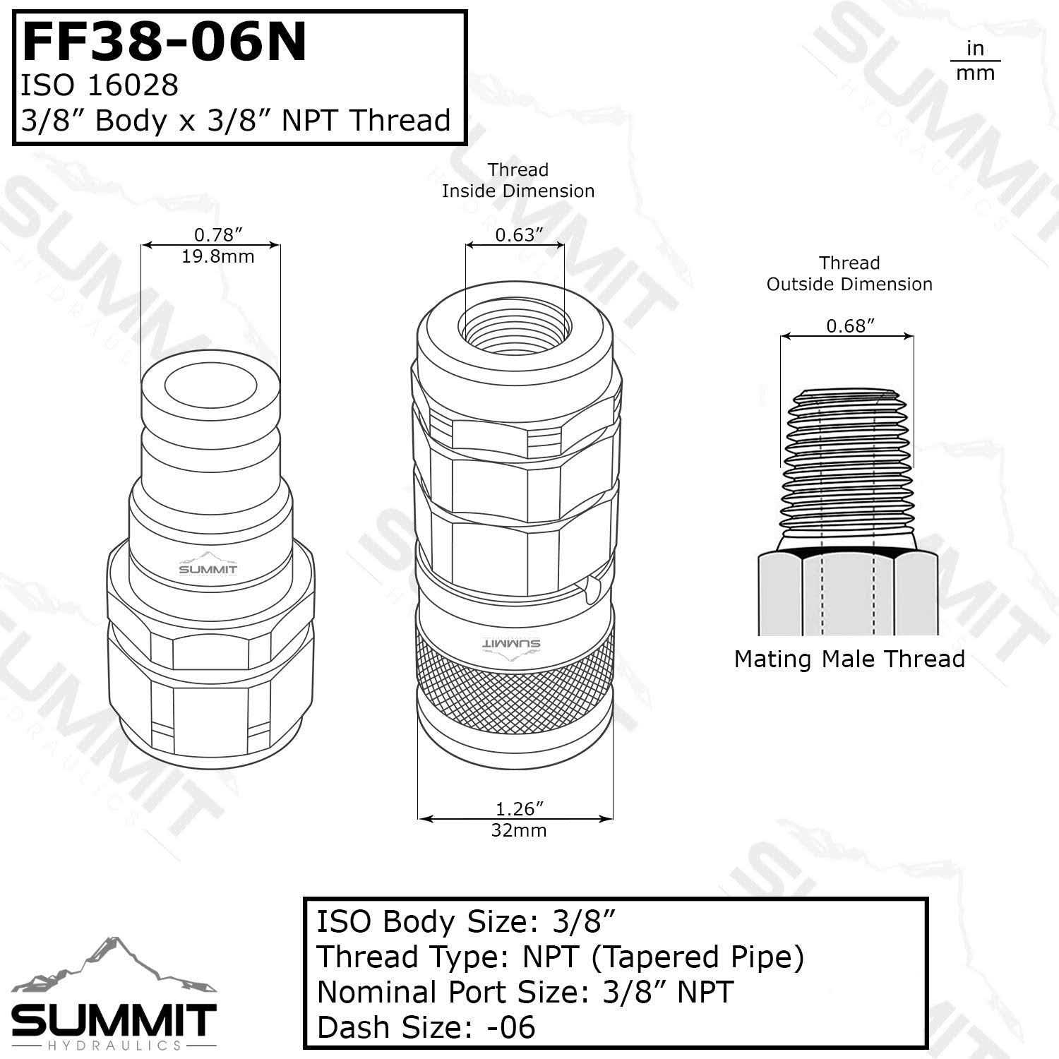 3/8 Flat Face Hydraulic Quick Connect Coupler Set w/Dust Caps - Cheap Fitting