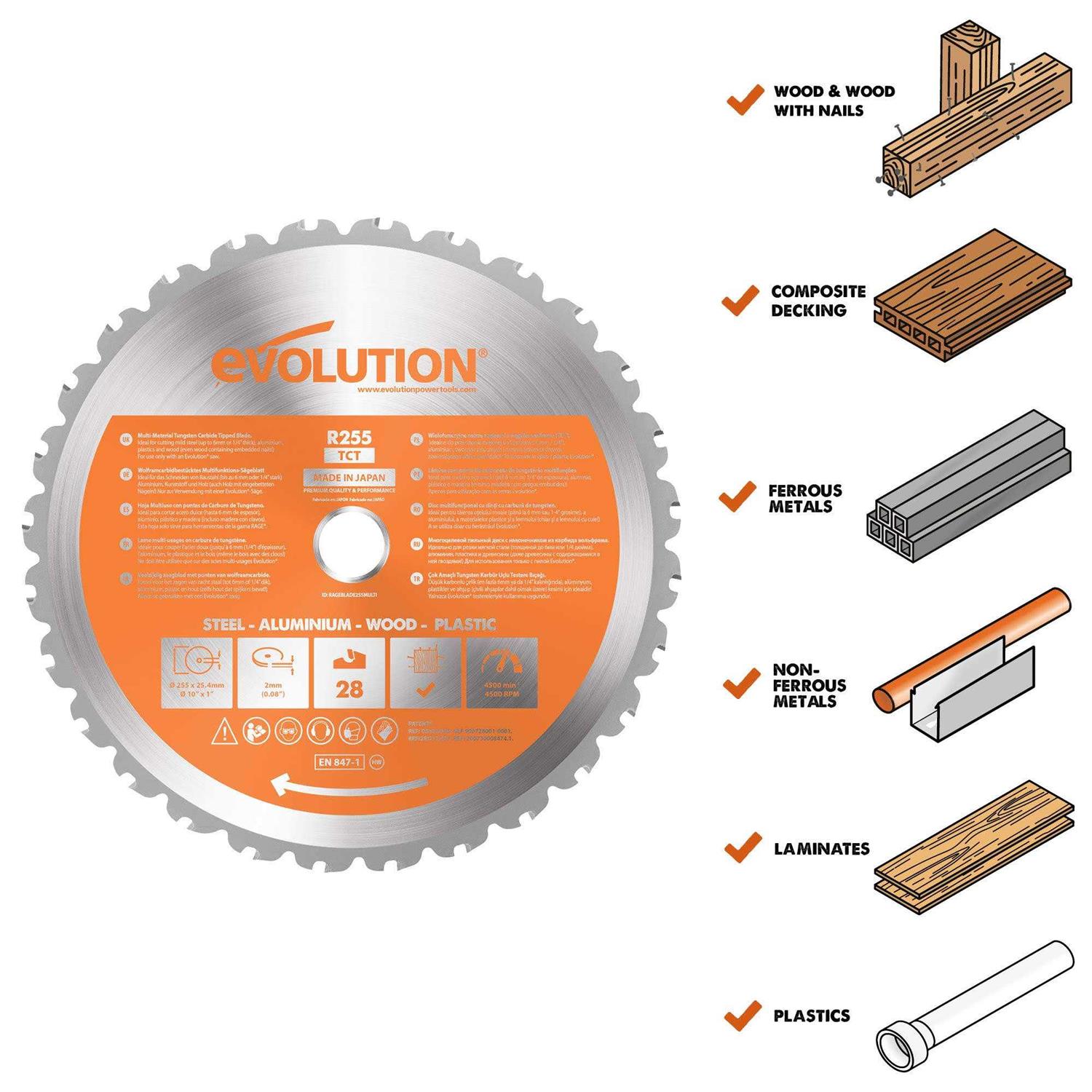 Evolution 10 inch Circular Saw Blade - Cheap Fitting