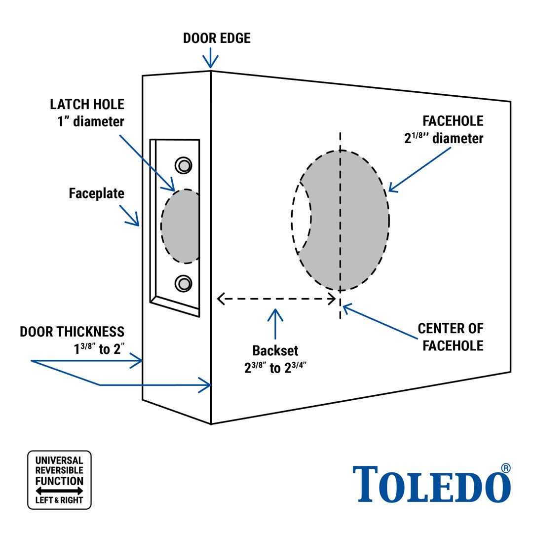 Toledo Electronic Stainless Steel Deadbolt with Remote Control - Cheap Fitting