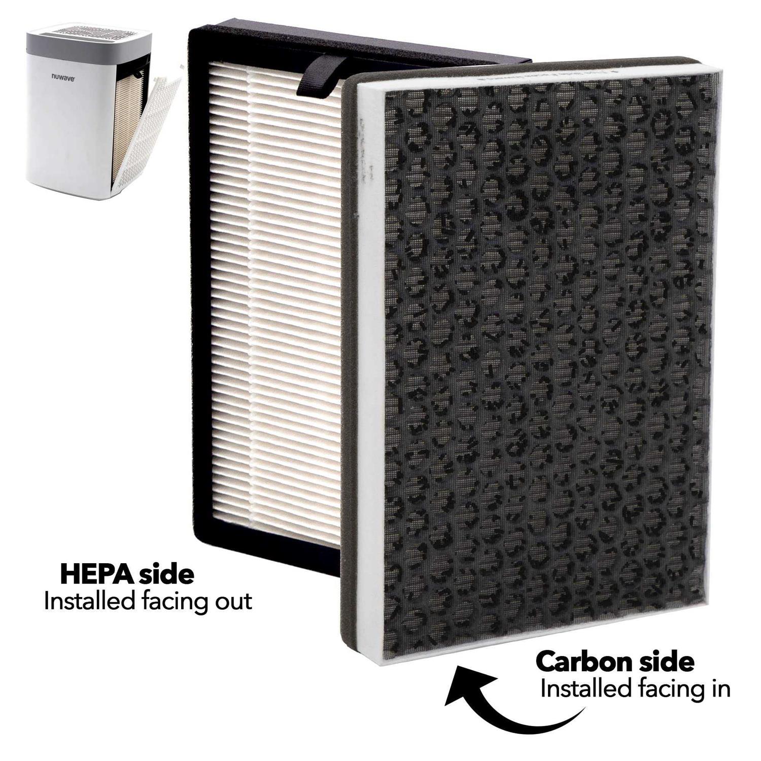 Nuwave Replacement HEPA/Carbon Filter 2-Pack for Nuwave OxyPure Portable Air Purifier for Large Room and Home - Cheap Fitting