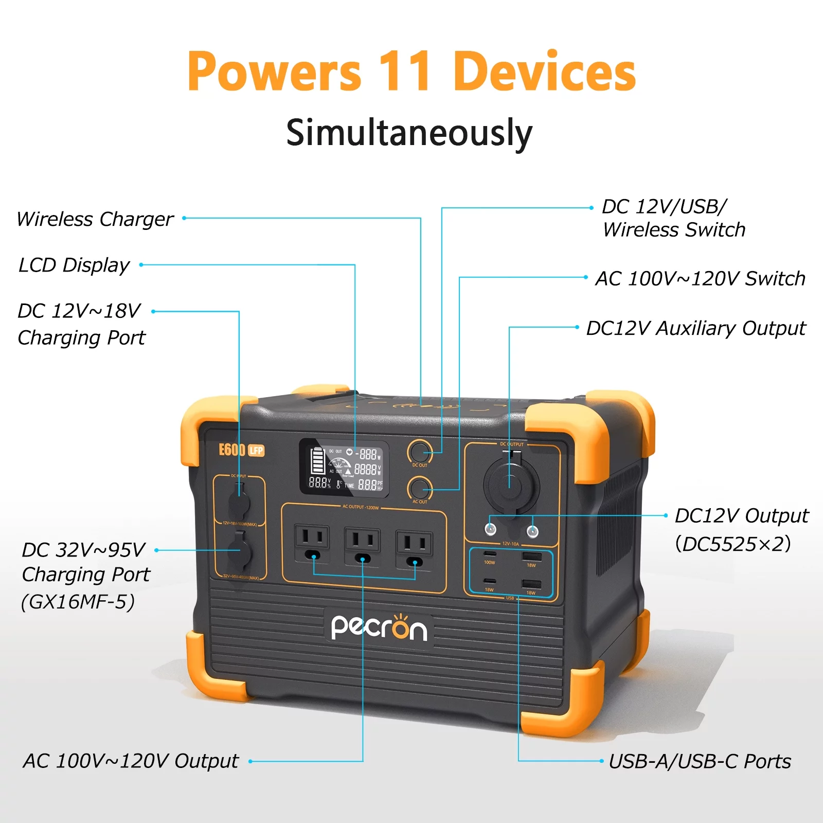 PECRON E600LFP 614Wh/1200W Portable Power Station with 200W/36V Solar Panel Kit Portable Generator LiFePO4 Battery for Camping RV Travel Outdoor Off-grid - Cheap Fitting
