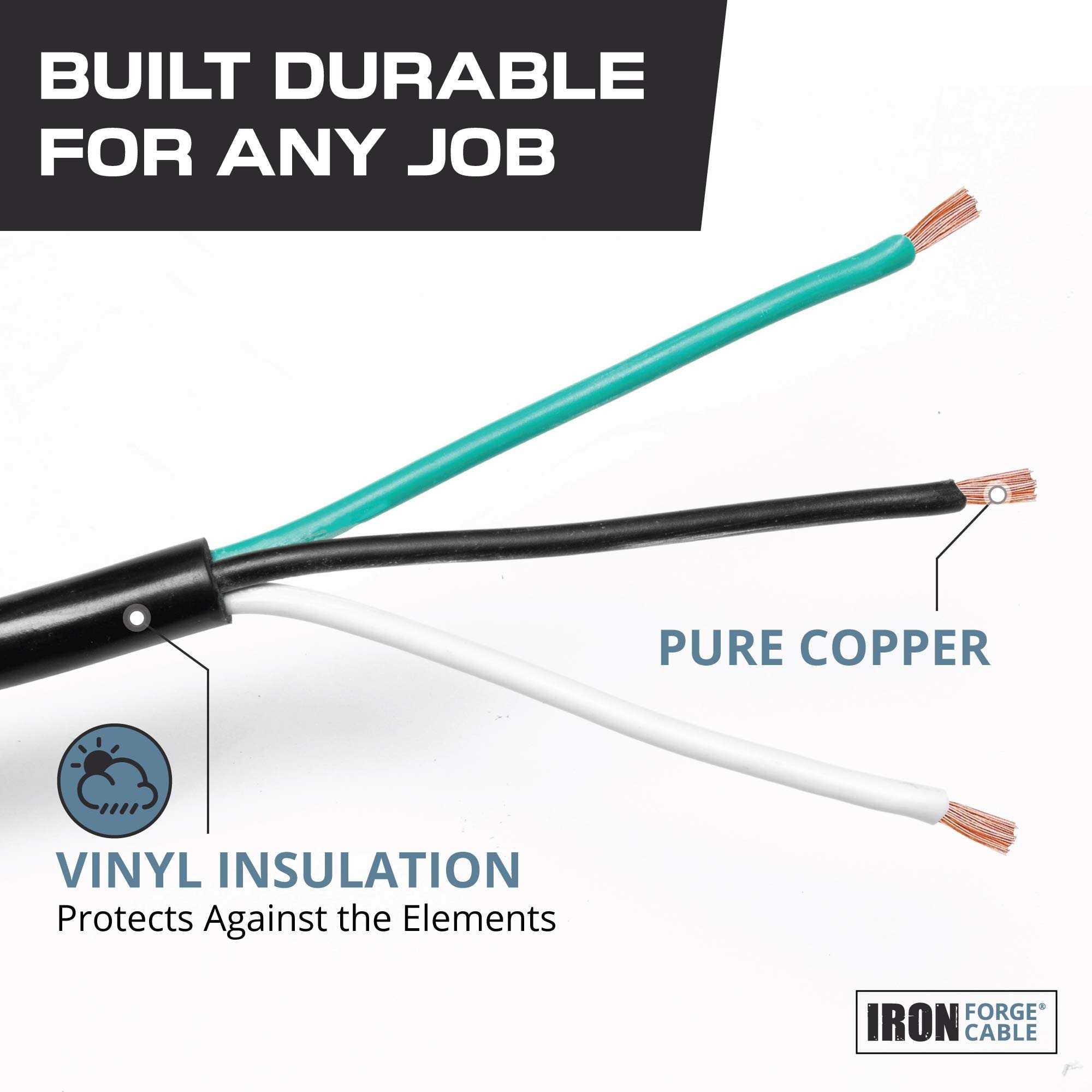 Iron Forge Cable AWG Replacement Power Cord with Open End - Cheap Fitting