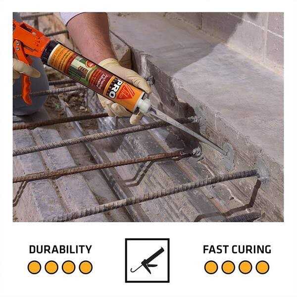 Sika AnchorFix-1 Series 112729 Anchoring Adhesive - Cheap Fitting