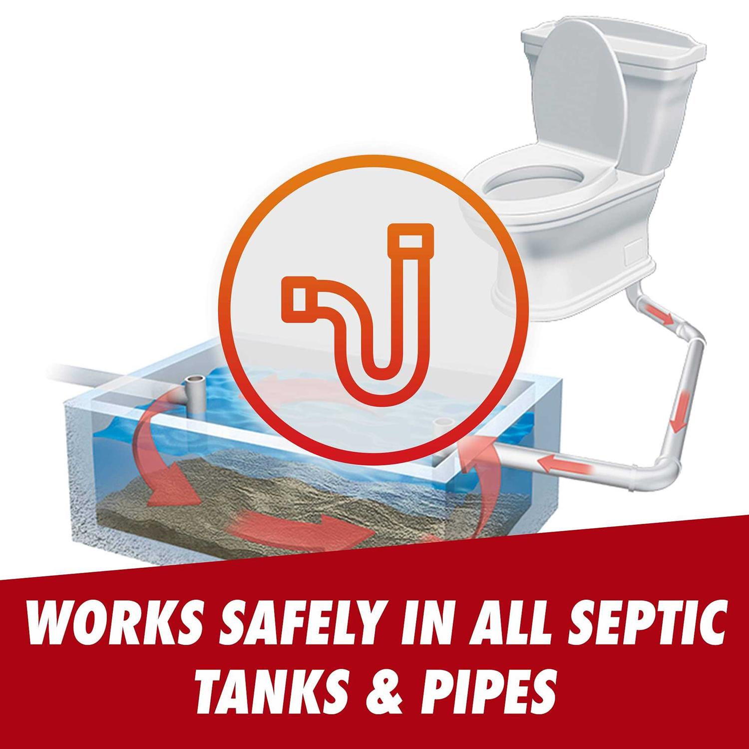 Drano Advanced Septic Treatment - Cheap Fitting