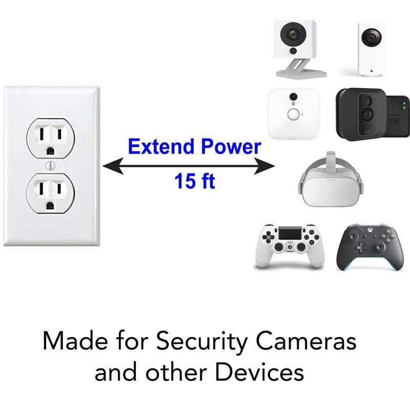 Benair 15ft Power Extension Cable Compatible with Wyze Cam v3 Indoor Outdoor - Cheap Fitting