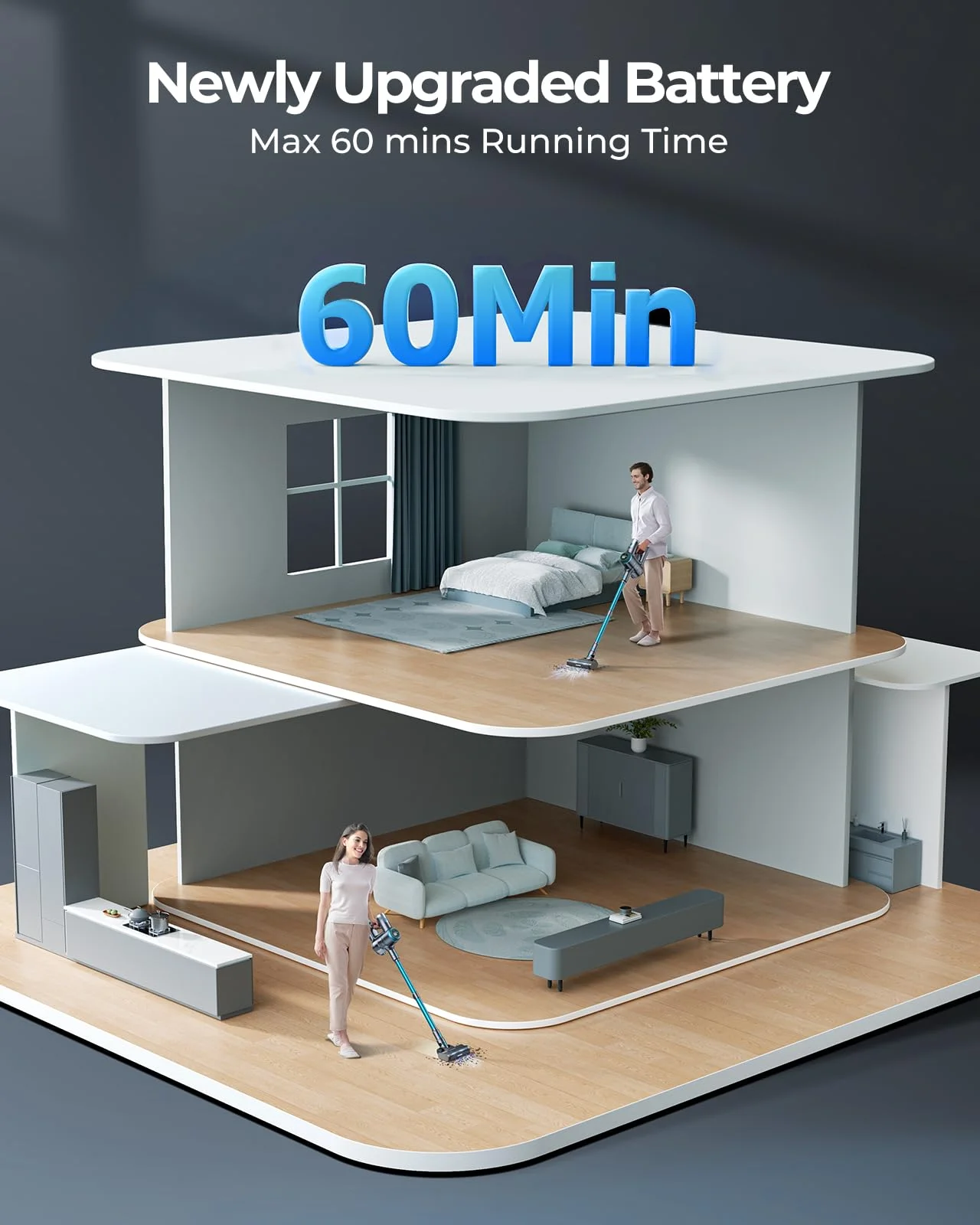 Cordless Vacuum Cleaners 60Mins 450W 33KPa with Touch Display Powerful Lightweight Stick Vacuum Cleaner for Home Carpets Floors Pet Hair Laresar - Cheap Fitting