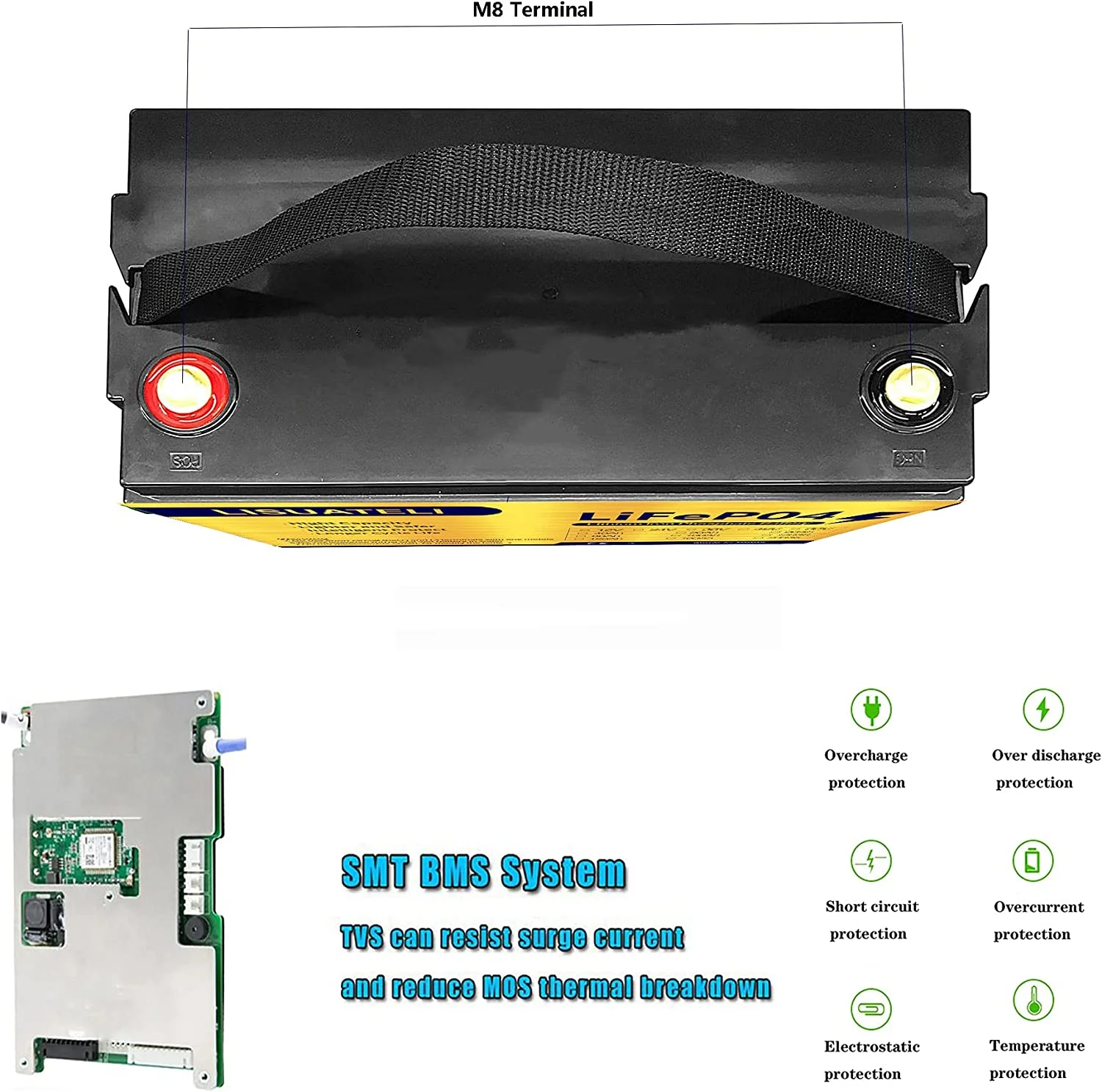 LISUATELI 12V 100Ah Lifepo4 Lithium Batteries  Deep Cycles for Golf Cart Solar RV Camper Marine Battery  1280Wh with 100A BMS - Cheap Fitting