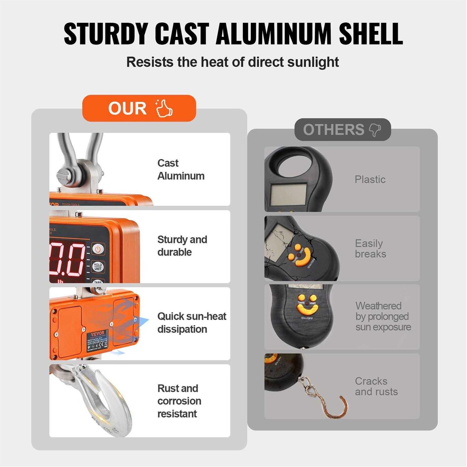 VEVOR Digital Crane Scale 2200 lbs/1000 kg Industrial Heavy Duty Hanging Scale with Remote Control Cast Aluminum Case & Led Screen High Precision - Cheap Fitting