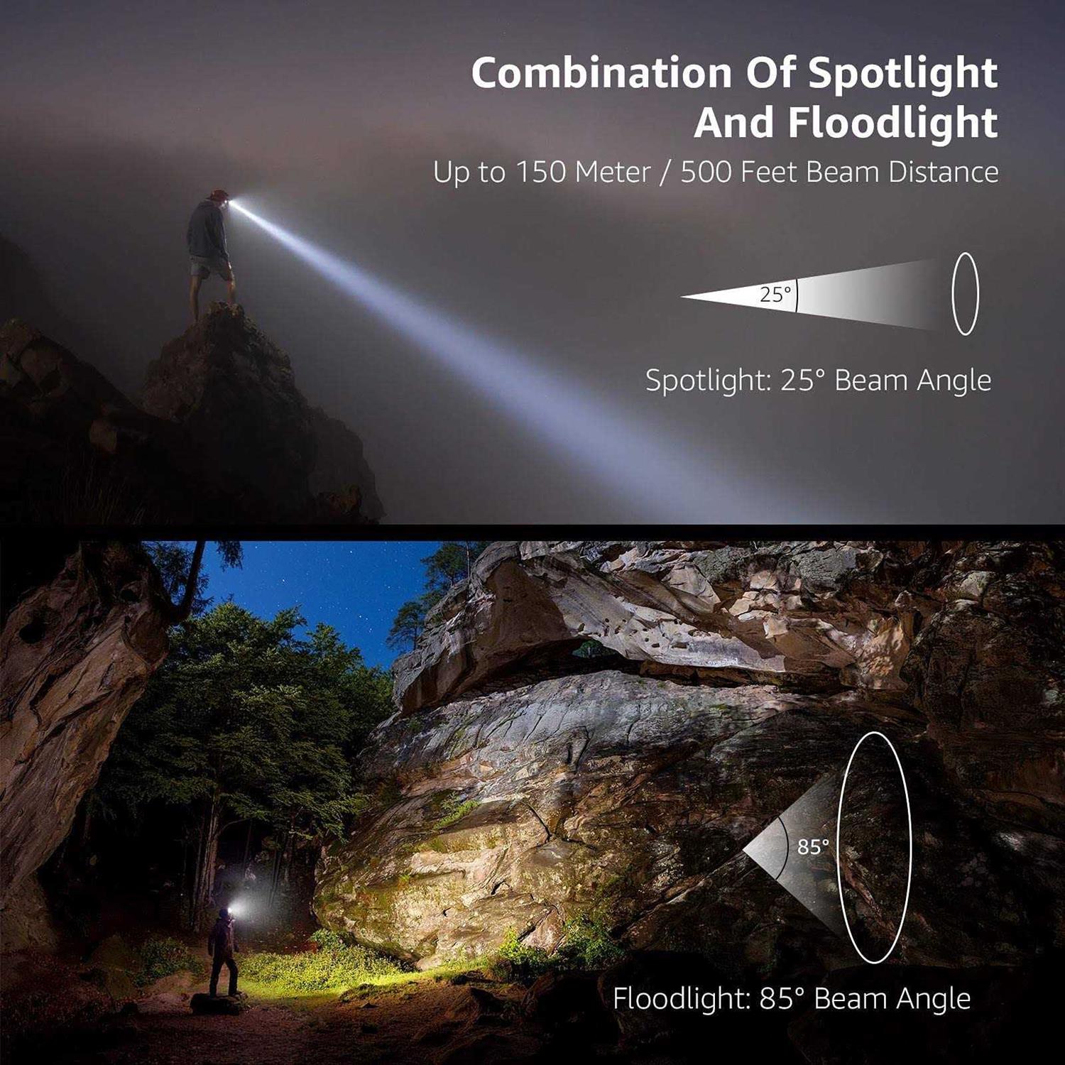 Lighting EVER LED Rechargeable Headlamp, L3200 High Lumen Bright Head Lamp with 5 Modes and White - Cheap Fitting