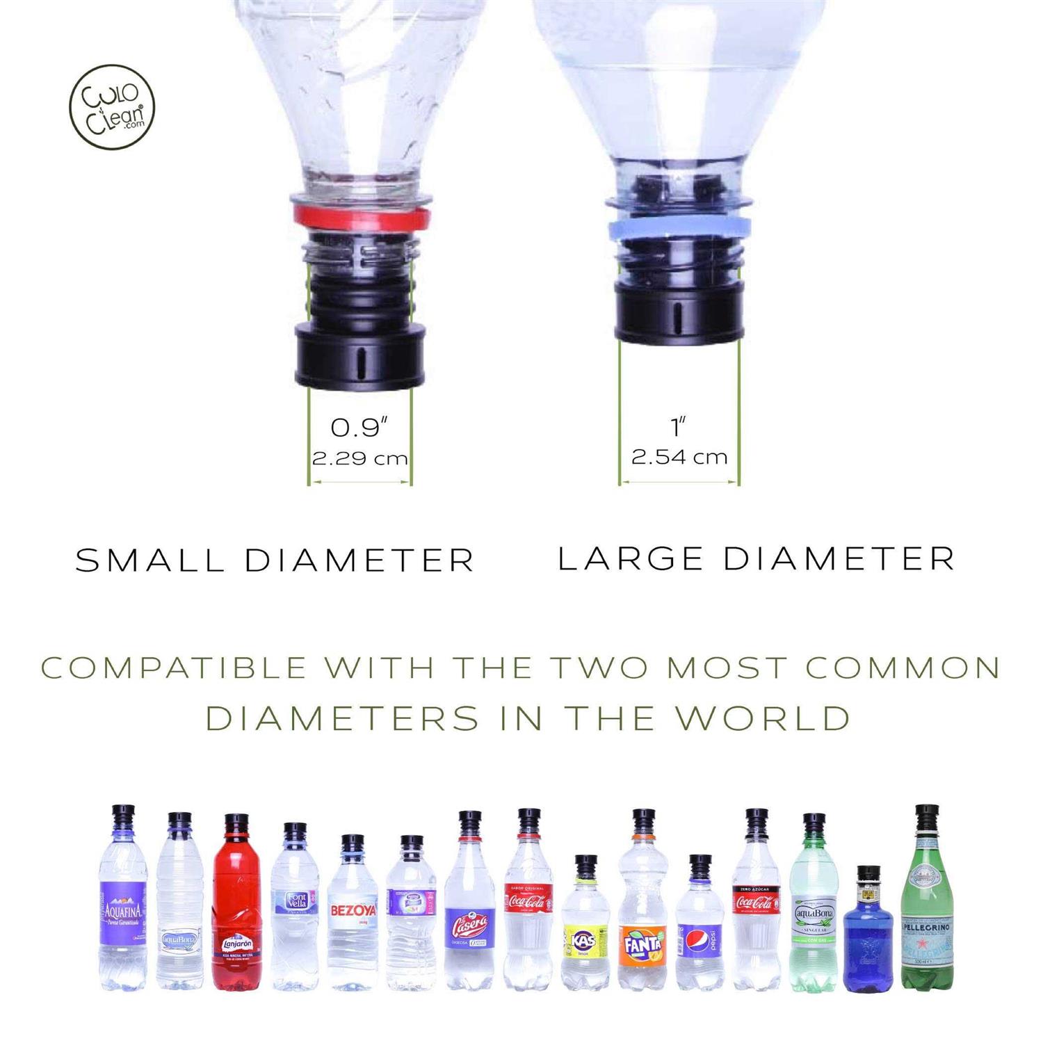 CuloClean Portable Bidet for Toilet, Travel, or Camping. Compatible with Every Bottle. Discreet - Cheap Fitting