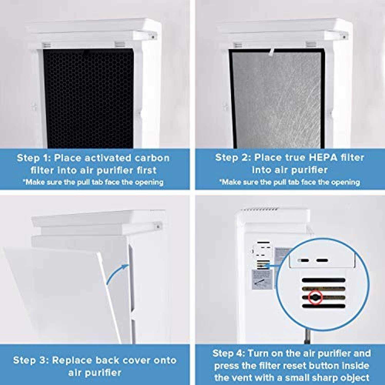 Levoit Air Purifier LV-PUR131 Replacement Filter True HEPA Activated Carbon - Cheap Fitting